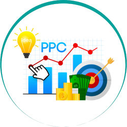 Best PPC Marketing(Google Ads / Meta Ads) Service in Madhapur